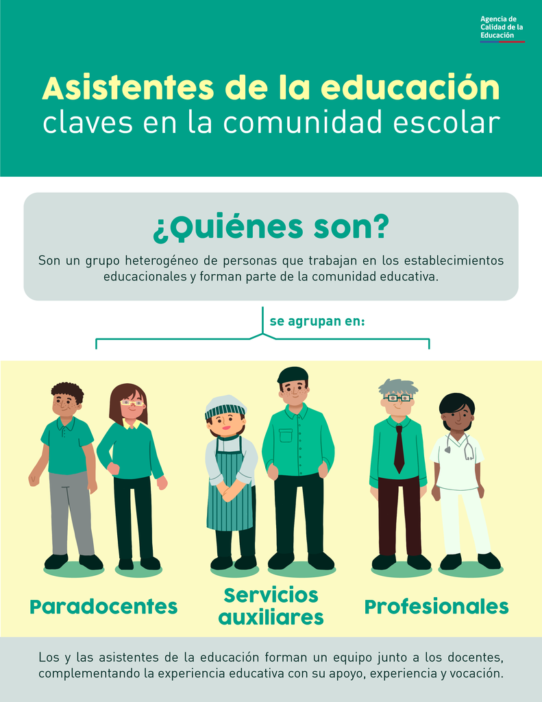 Día del Asistente de la Educación